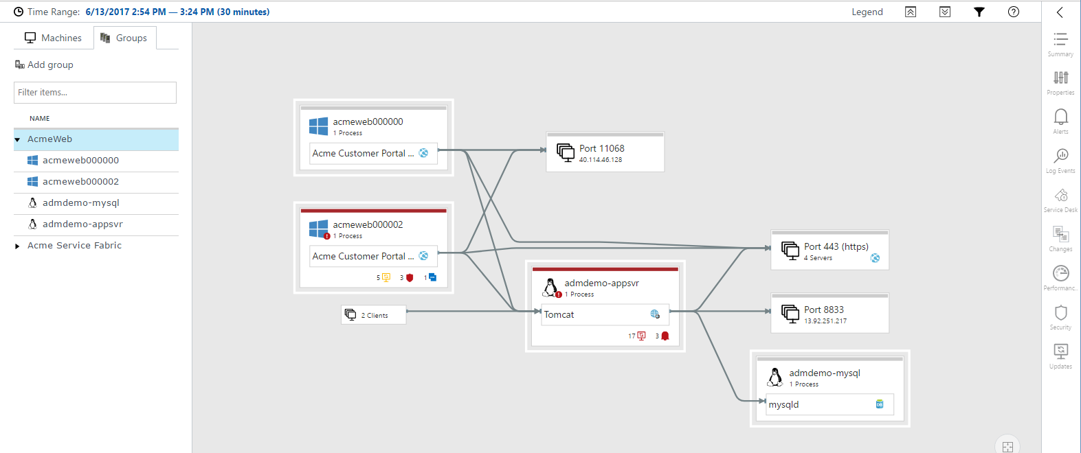 Screenshot che mostra i processi filtrati del gruppo di computer.