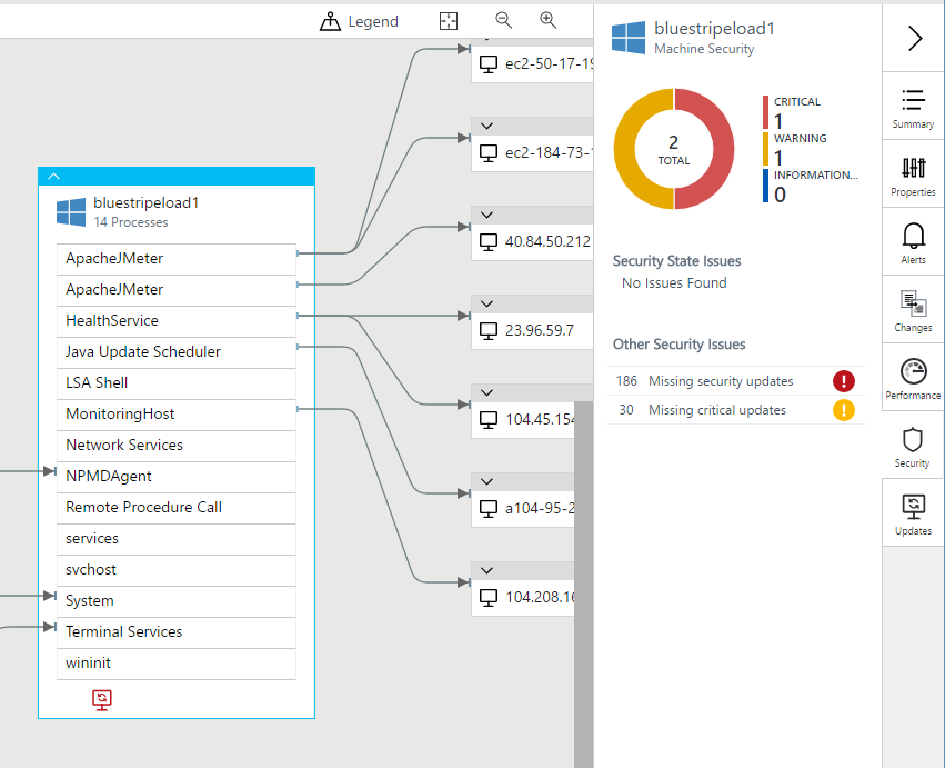 Screenshot che mostra il riquadro Sicurezza computer.