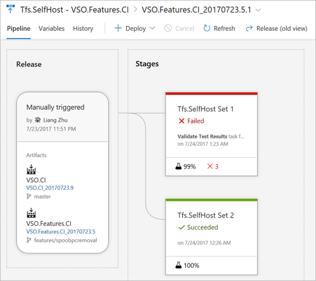 View test in release canvas view