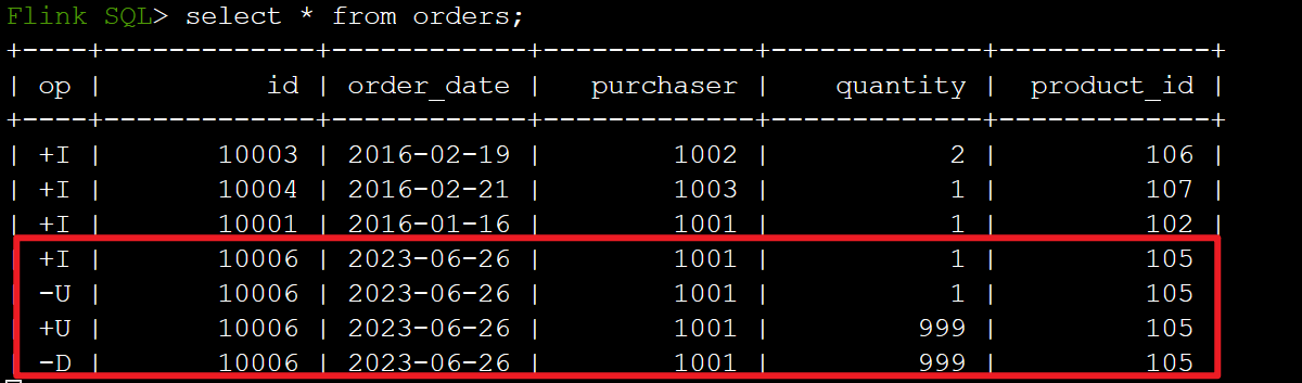 Screenshot che mostra come monitorare CDC in Flink SQL.