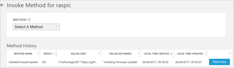 Mostra cronologia dei metodi