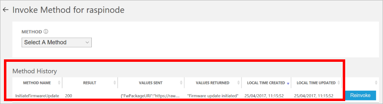 Mostra cronologia dei metodi