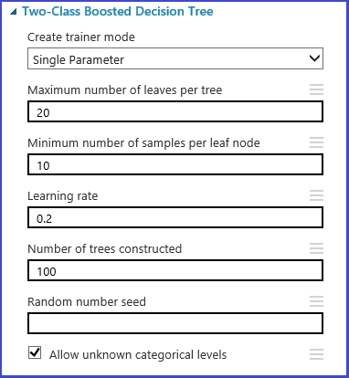 Albero delle decisioni a due classi con innalzamento, parametro singolo