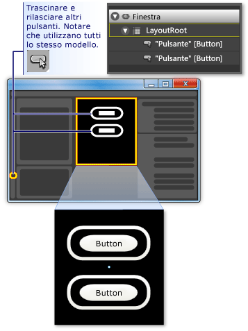 Più pulsanti che utilizzano lo stesso modello