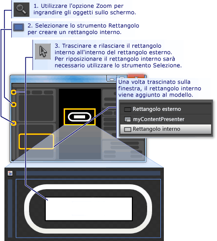 Procedura di creazione di un rettangolo all'interno di un altro rettangolo