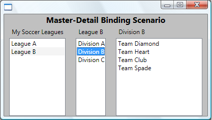 Esempio Master Detail Data