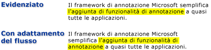 Ancoraggio dei dati dell'annotazione