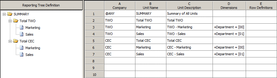 screen shot of reporting tree definition example 2