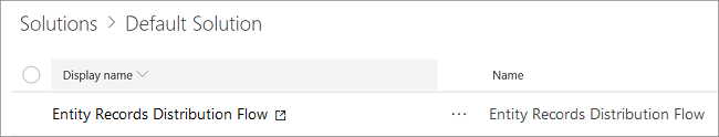 Select Cases Work Distribution Flow Select Cases Work Distribution Flow.