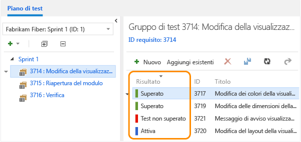 Visualizzare i risultati dei test