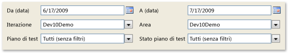 Filtri per il report Stato di avanzamento piano test