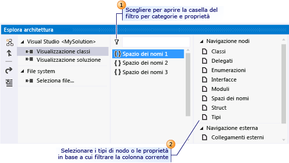 Filtrare la colonna corrente per categoria o proprietà