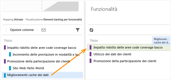 Trascinare e rilasciare o selezionare, passare lo stato attivo all'elemento padre