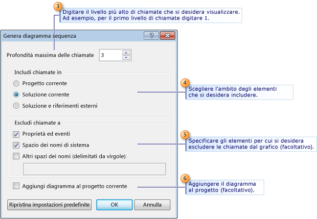 Finestra di dialogo Genera diagramma sequenza