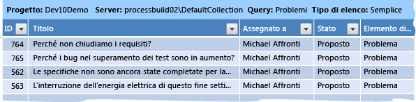 Apertura della cartella di lavoro Problemi