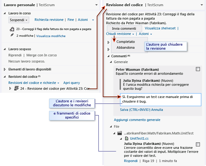 My Work page - code review item. Code Review page - Overall comment, file comment, Close Review link.