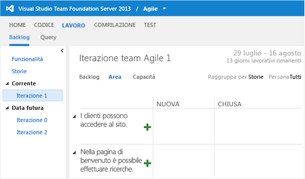 Area attività per progetto team Agile non aggiornato