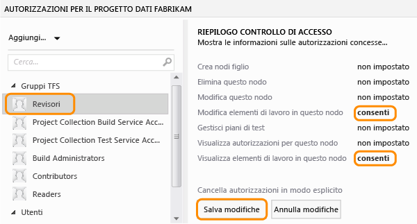 Consentire a revisori di visualizzare e modificare elementi di lavoro