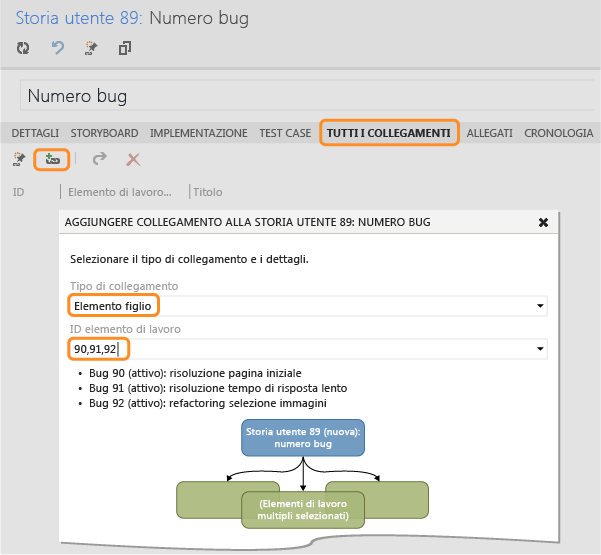 Collegare diversi bug a una storia utente