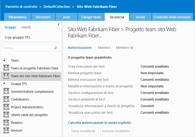 Autorizzazioni predefinite per i membri del team