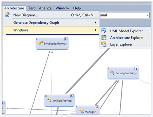 Strumenti per l'architettura e la modellazione in Visual Studio