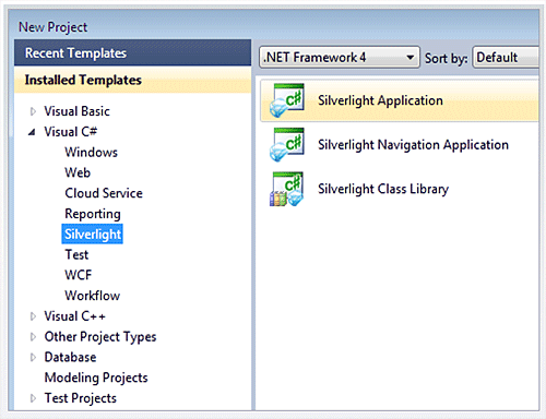 Selezione di un tipo di progetto applicazione in Visual Studio 2010