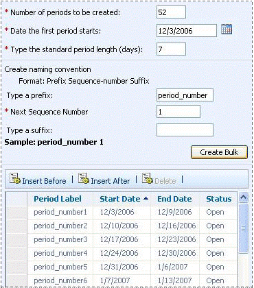 Project Server - opzioni per la creazione di una scheda attività