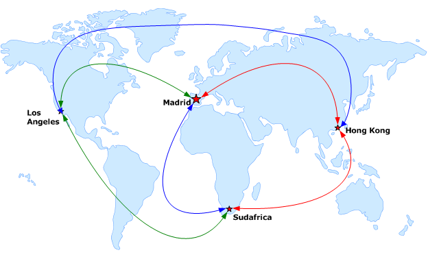 Soluzione con sito centrale e siti regionali