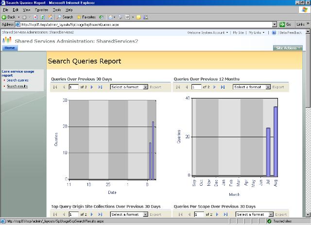Amministrazione servizi condivisi - report query ricerca