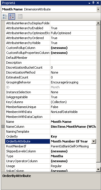 Modifiche delle proprietà OrderBy e OrderByAttribute