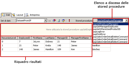 Progettazione query SQL in visualizzazione stored procedure