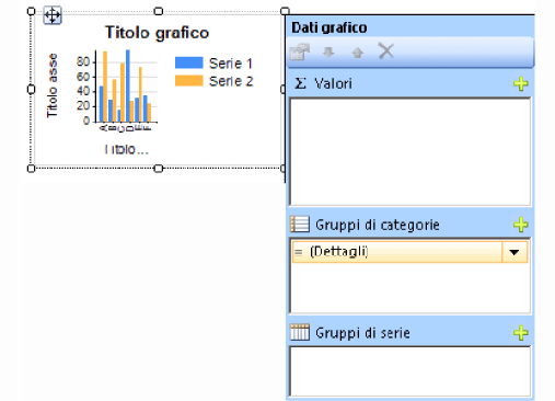 Grafico con serie e categorie