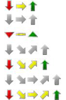 Set di icone degli indicatori direzionali