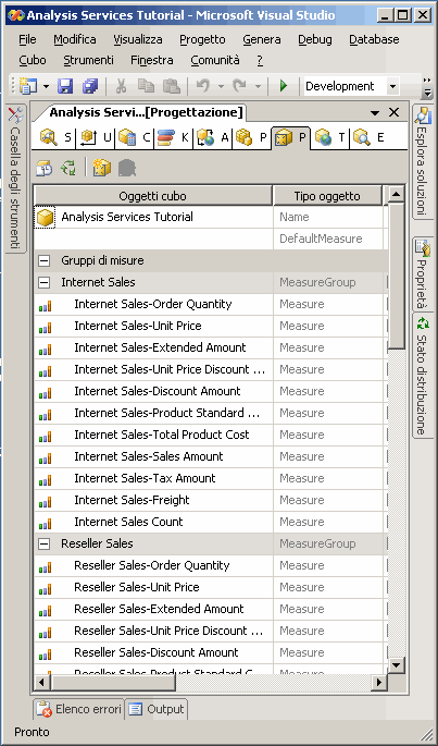 Riquadro Prospettive di Progettazione cubi