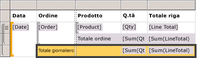 Visualizzazione Progettazione: riga del totale giornaliero in una tabella di base