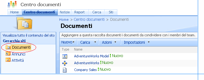 Raccolta di SharePoint con elementi del server di report