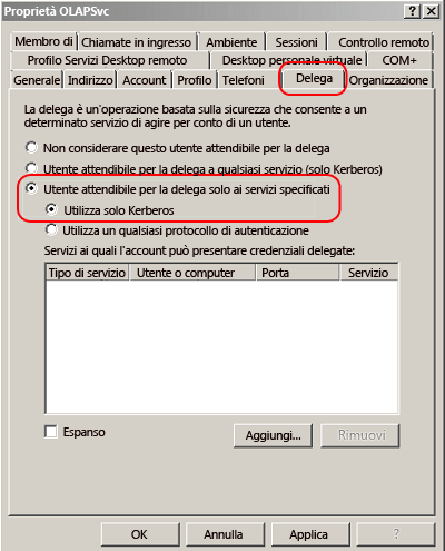 Pagina delle proprietà dell'account in Active Directory