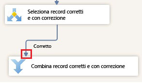 Connetti Correggi a Combina corretti e con correzione