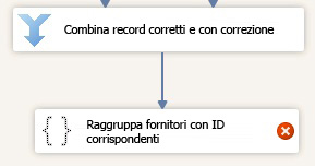 Connessione a Raggruppa fornitori con ID corrispondenti