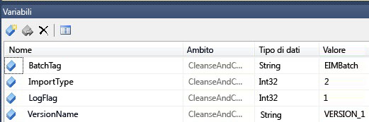 Finestra Variabili SSIS
