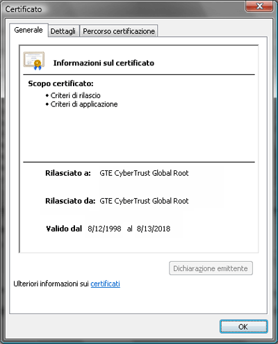 Figura 1 Certificato radice globale Cybertrust