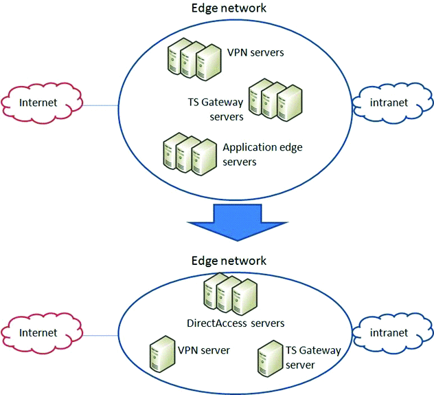 fig01.gif