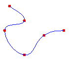 Spline di tipo Cardinal