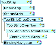 Modello a oggetti ToolStrip