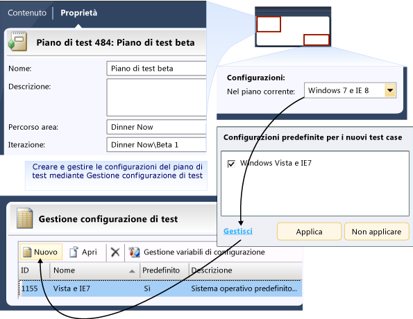 Creare configurazioni di test da un piano