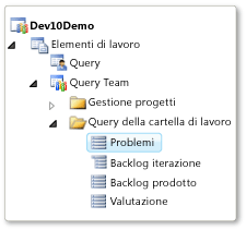 Query Problemi in Query Team