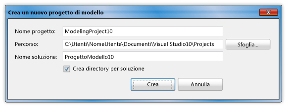 Finestra di dialogo Crea un nuovo progetto di modello