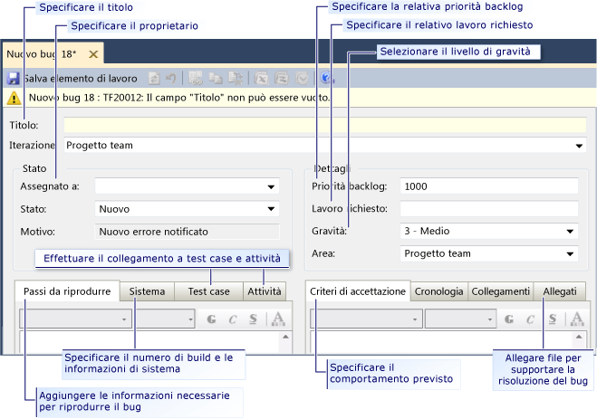 Schermata che illustra un nuovo elemento di lavoro bug