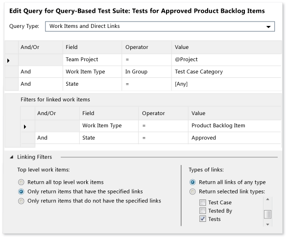 Gruppo di query per test dei requisiti approvati