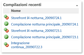 Web part Compilazioni recenti